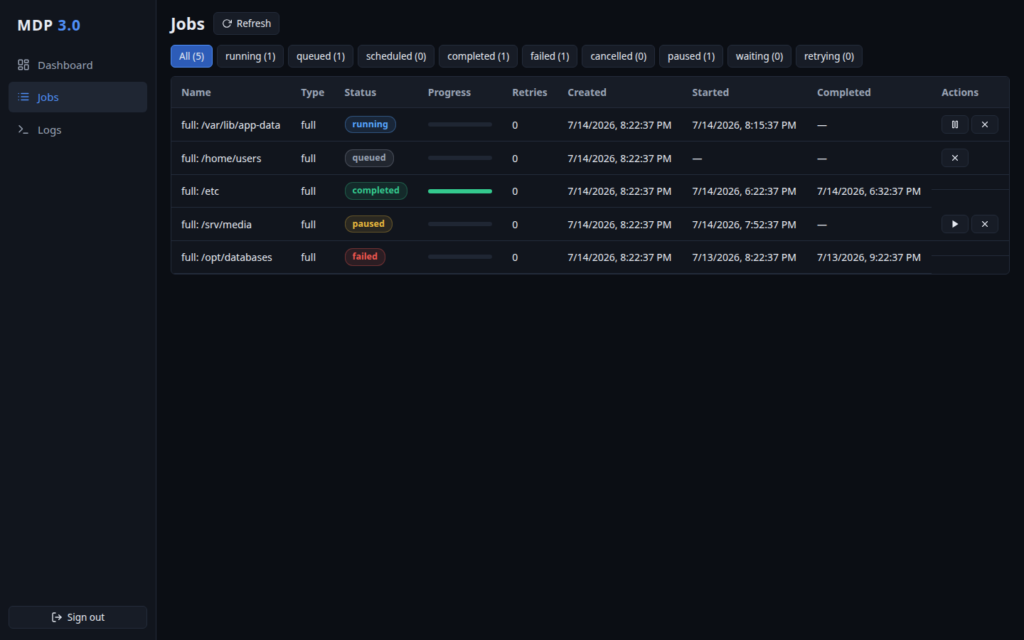 Velix Job Monitoring console showing live job states